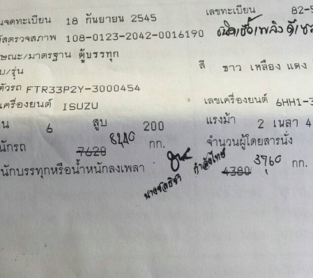 ขาย 6 ล้อ อีซูซุ เดก้า ตู้ 10 บาน ยาว 7 ม. 200 แรง ปี 2545 สภาพเดิมๆ เครื่องดี คัสซีสวย    จัดแนนท์ได้ครับ สนใจติดต่อได้ที่ 081-9420141 ,  081-5715326