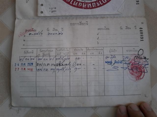 ขาย DT100 มีเล่มไม่โอนภาษีขาดเกินรถเดิมแห้งๆเครื่องดีคันเกียร์คันสตาร์ทไม่เชื่อมเหมาะกับนักปั้น ขาย 8900