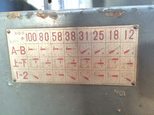 เครื่องไส Yamagushi ของญี่ปุ่น มือสอง YS620