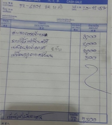 แพงไหมครับ