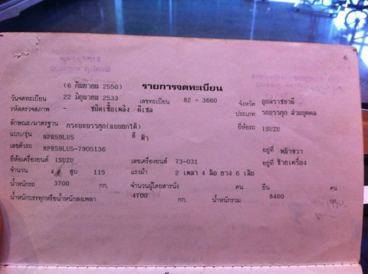 ขายดั้มNPR 115แรง เครื่องดี เกียร์ร็อก เฟืองท้ายF สภาพพร้อมใช้งาน เอกสารพร้อมโอน สนใจโทร 090-8588220คุณนะ 093-3258446คุณบิว หรือเข้าดูสินค้าอื่นๆได้ที่ www.truck.in.th/498 หรือเพจFacebook ณรงค์ ซื้อขายรถมือสอง (เว็บไซต์ส่วนตัว) หรือFacebook ตลาดรถมือสอง ค