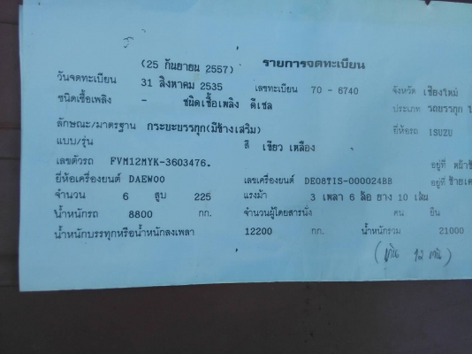 รถสวยๆขายๆ 495,000บ สิบล้อ อีซูซุ FVM12M 225เพาเดียว pawer แอร์ ทิฟฟี กะบะเหล็กมีเนียมทั้งลูก ช่วงยาว 6.20ม สภาพดีสวยกริ๊ปบางเดิมทั้งคัน เล่มทะเบียนพร้อมโอน รถสวยๆขายๆ 495,000บ สิบล้อ อีซูซุ FVM12M 225เพาเดียว pawer แอร์ ทิฟฟี กะบะเหล็กมีเนียมทั้งลูก ช่วงยาว 6.20ม สภาพดีสวยกริ๊ปบางเดิมทั้งคัน เล่มทะเบียนพร้อมโอน