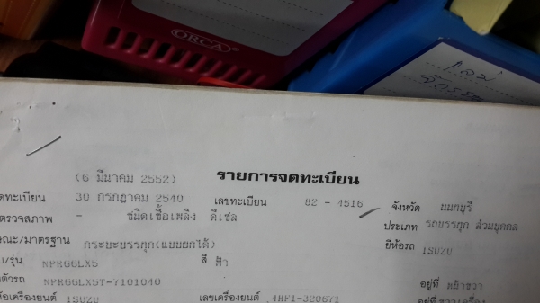 ขาย   120.  66.     รถห้าง.  425000