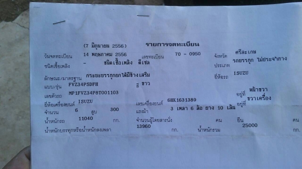 ขายดาว์น 850,000 ISUZU FVZ300 แม่ดั้ม ปี 56 ลูกดั้มปี 57 วิ่ง 171,111 กม สวยพร้อมใช้      หมายเหตุ งวดเดือนละ 60,600 &times;39 งวด =2,363,400 บาท 090-772-3710 090-772-3708