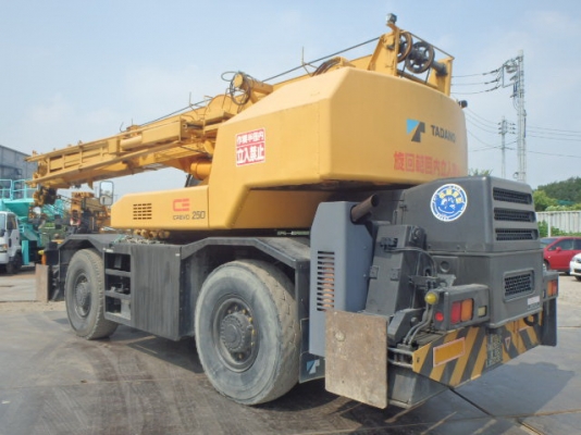 ขายรถเครน TADANO M6 ปี 1997 สภาพเก่านอก รถทำงานทุกวัน ทดลองขับได้ ราคา5300000 ต่อรองได้ สนใจโทร 081-9176906 k.ปิ่น