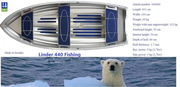 Linder 440 Fishing