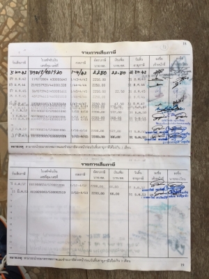 ด่วนๆๆๆครับ. ราคา. 105000. บาท เฉพาะเดือนนี้เท่านั้น ขายถูกๆราคาแต๋น เครื่อง 100 แรง ฝาดำ