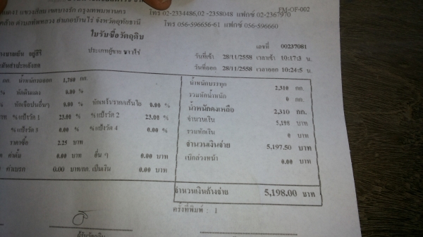บิิกเอ็มดั้มเครื่องแดงBD25ใช้บรรทุกพืชผลการเกษตคล่องตัวเร็วขนานบรรทุก3ตัน/รับประกันดั้ม3เดียนพร้อมใช้ส่งฟรี