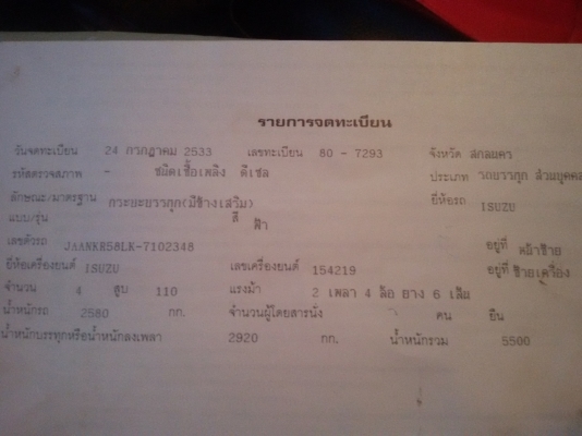 ขาย 6 ล้อ ISUZU NKR 110 แรงม้า รถห้างแท้ เกียร์สั้น เครื่องแน่นมาก แห้ง แรง แซสซีเยี่ยมไม่มีที่ติ รถพร้อมใช้งานได้เลย พร้มโอนทั่วไทย