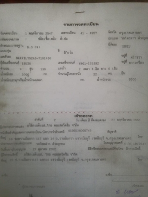 ขายครับ NKR130. เทอโบปี47 รถห้างแท้. เครื่องดี คัสชีสวยตลอดเส้น เดิมบางทั้งคัน. กะบะพื้นเหล็ก ตรงไม้สวย ยางดีทุกเส้น90\% ยาว4.30 ยาง750-16 หัวเดิมภายในสวย. แอร์เย็น เอกสารพร้อมโอน. ราคา395000 ต่อรองได้ จัดไฟแนนช์ได้ครับ สนใจ0930693225 ลูกค้าที่จะได้ไฟแนนช ขายครับ NKR130. เทอโบปี47 รถห้างแท้. เครื่องดี คัสชีสวยตลอดเส้น เดิมบางทั้งคัน. กะบะพื้นเหล็ก ตรงไม้สวย ยางดีทุกเส้น90\% ยาว4.30 ยาง750-16 หัวเดิมภายในสวย. แอร์เย็น เอกสารพร้อมโอน. ราคา395000 ต่อรองได้ จัดไฟแนนช์ได้ครับ สนใจ0930693225 ลูกค้าที่จะได้ไฟแนนช