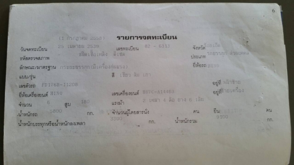 ขายรถสวยๆ 645,000บ หกล้อ ฮีโน่ FD185 เครน UNIC 3 ตัน สภาพดีสวยทั้งคันพร้อมใช้งาน ทะเบียนพร้อมโอน