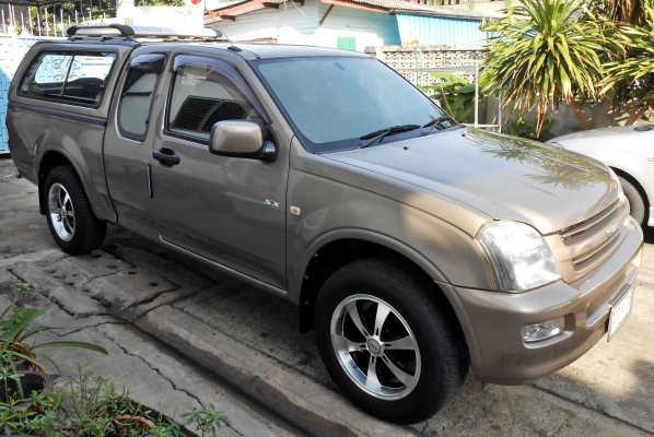 มือ1 เช็คศูนย์ตลอด