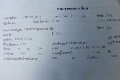 ขายดั้มKM300 เครื่อง150แรง KH100 ช่วงล่างใหญ่ เอกสารพร้อมโอน ราคา320,000 สนใจโทร 090-8588220คุณนะ 093-3258446คุณบิว หรือเข้าดูสินค้าอื่นๆได้ที่ www.truck.in.th/498 หรือเพจFacebook ณรงค์ ซื้อขายรถมือสอง (เว็บไซต์ส่วนตัว) หรือFacebook ตลาดรถมือสอง คุณนะ