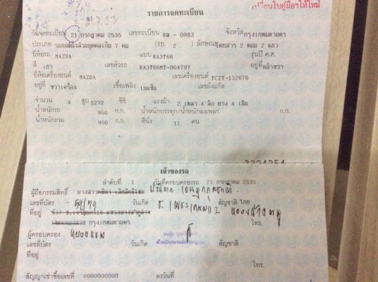 รถมาสด้า แฟมิเลีย มือเดียวป้ายแดง ปี92 เครื่อง 1.3 เกียร์ธรรมดา 5เกียร์ ภายในเดิมๆสะอาดแอร์หนาว วิทยุCD ตัวถังเดิมๆบางเดิมทั้งคันไม่มีชน ยางใหม่ แบตใหม่ ห้องเครื่องเดิมคัสซีดี เครื่องแน่นช่วงล่างดี รถขับดีครับ พร้อมใช้ เจาะทะลุจากโรงงานตั้งแต่ป้ายแดแจ้งปร