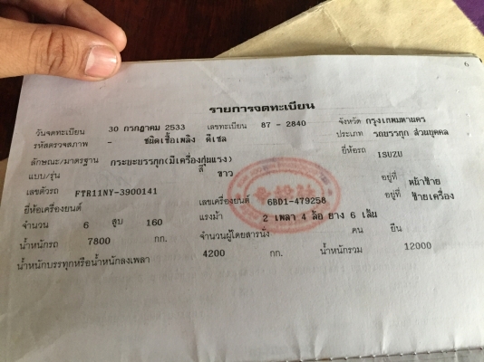 ขายrocky165ช่วงยาวติดเฮี๊ยบตามสภาพเครื่องดีแชสซีสวยมาก