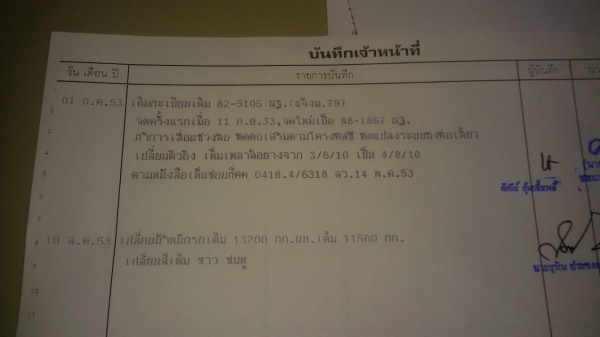 ISUZU.12ล้อเครื่อง.6BG1โบว์อินเตอร์.ติดเฮี๊ยบ5ตันมีตัวขยุ้ม.สภาพสวยพร้อมใช้..ขายแล้วครับ. ISUZU.12ล้อเครื่อง.6BG1โบว์อินเตอร์.ติดเฮี๊ยบ5ตันมีตัวขยุ้ม.สภาพสวยพร้อมใช้..ขายแล้วครับ.