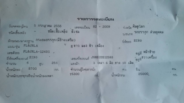 HINO.เมกก้า10ล้อเพลาเดียว.ปี56.เครื่อง260.6,30เมตร.มือ1ออกห้าง.สภาพสวยพร้อมใช้----