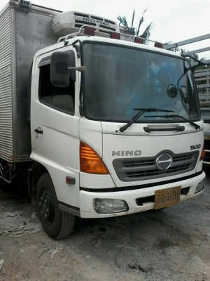 ขาย 6 ล้อ ตู้เย็น เมก้า 175 ยาว 5.5 ม. ปี 2554 เครื่องดี คัสซีสวย พร้อมใช้ สนใจติดต่อได้ที่  081-9420141  ,  081-5715326