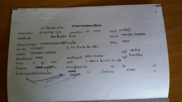 ขายเด่วน ROCKY 240 สองเพลา กระบะเนียม เครื่อง โบ อินเตอร์ ขายเด่วน ROCKY 240 สองเพลา กระบะเนียม เครื่อง โบ อินเตอร์