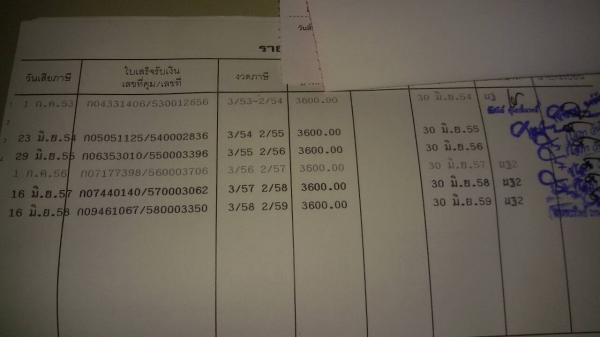 ISUZU12ล้อเครื่อง.6BG1โบว์อินเตอร์.ติดเฮี๊ยบ5ตันมีตัวขยุ้ม.สภาพสวยพร้อมใช้.ราคา.890,000. ISUZU12ล้อเครื่อง.6BG1โบว์อินเตอร์.ติดเฮี๊ยบ5ตันมีตัวขยุ้ม.สภาพสวยพร้อมใช้.ราคา.890,000.