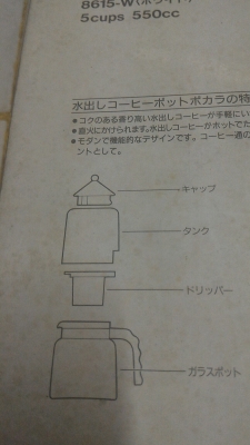 โถชงกาแฟเอนกประสงค์ ( Water Drip Coffee Pot ) ของใหม่ สามารถทำกาแฟได้ทุกอย่าง