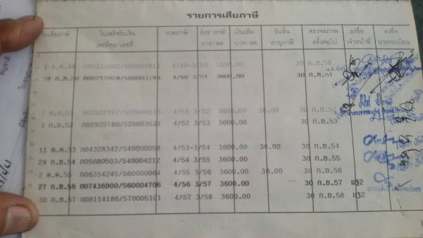 HINOโปรเฟีย.FN-2PWB.เครื่องP11C.320.ช่วงยาว.7,40เมตร.สภาพสวย.ราคา.885,000.. HINOโปรเฟีย.FN-2PWB.เครื่องP11C.320.ช่วงยาว.7,40เมตร.สภาพสวย.ราคา.885,000..