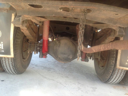 หกล้อ อีซูชุ NPR59LU5 FM 115 สั่งลุยแท้ รุ่นยอดนิยม สภาพดีสวยบางเดิม พร้อมใข้งาน ทะเบียนพร้อมโอน หกล้อ อีซูชุ NPR59LU5 FM 115 สั่งลุยแท้ รุ่นยอดนิยม สภาพดีสวยบางเดิม พร้อมใข้งาน ทะเบียนพร้อมโอน