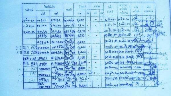 ดั้ม 6 ล้อ เครื่อง EH100 เกียร์ JCM สโลว์ UD เอกสารพร้อม