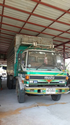 ขายRocky 175 แรง