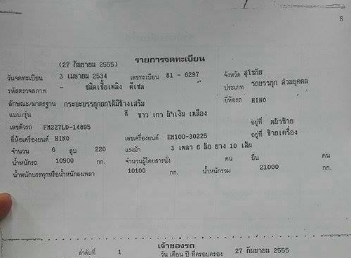 **ขายแล้วครับขอบคุณ ลูกค้า และ ขอบคุณ Truck2hand ครับ **ขายแล้วครับขอบคุณ ลูกค้า และ ขอบคุณ Truck2hand ครับ