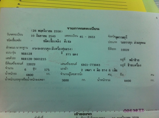 ISUZU NRR เทรน Unic 330 Turbo เครื่อง 6BG-175 แรง แอร์เย็น ยาง 825-16 ใหม่ 6 เส้น ทะเบียนเต็ม ISUZU NRR เทรน Unic 330 Turbo เครื่อง 6BG-175 แรง แอร์เย็น ยาง 825-16 ใหม่ 6 เส้น ทะเบียนเต็ม