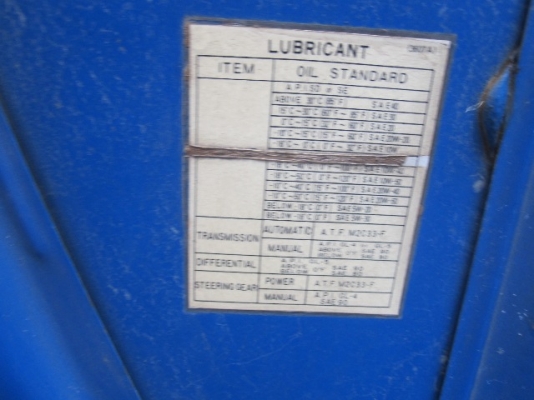 ขายมาสด้าB1600  รถเดิมๆๆบางๆๆหายาก