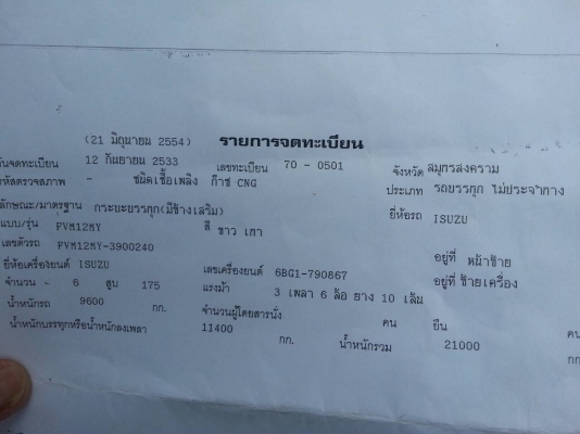 (ราคาเน็ตๆ)ISUZU ROCK 175 FVM คัสซีสวยครับ กระบะคอก ยาง75\% พร้อมใช้ครับ