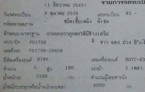 6ล้อดั้มดิน HINO RANGER FD-185HP ดั้ม2ปี ยาง8.25/16 เล่มทะเบียนครบ ** ขาย HINO FD HO7C-185แรง 6ล้อดั้มดิน5คิว ประกอบ ดั้มต่อใหม่ ใช้งานได้2ปี สภาพสวย จบๆ พร้อมใช้งาน HINO FD176B HO7C-185HP (RANGER) ปี39 รถประกอบ เครื่องเดิม เกียร์ เด