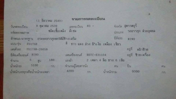 6ล้อดั้มดิน HINO RANGER FD-185HP ดั้ม2ปี ยาง8.25/16 เล่มทะเบียนครบ ** ขาย HINO FD HO7C-185แรง 6ล้อดั้มดิน5คิว ประกอบ ดั้มต่อใหม่ ใช้งานได้2ปี สภาพสวย จบๆ พร้อมใช้งาน HINO FD176B HO7C-185HP (RANGER) ปี39 รถประกอบ เครื่องเดิม เกียร์ เด