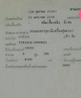 ขายดาวน์ 550,000บ หกล้อ นางฟ้า อีซูซุ FTR 32 L-195แรง ติดเครน 5ตัน ช่วงยาว 7.20ม พร้อมใช้งาน ทะเบียนพร้อมโอน ขายดาวน์ 550,000บ หกล้อ นางฟ้า อีซูซุ FTR 32 L-195แรง ติดเครน 5ตัน ช่วงยาว 7.20ม พร้อมใช้งาน ทะเบียนพร้อมโอน