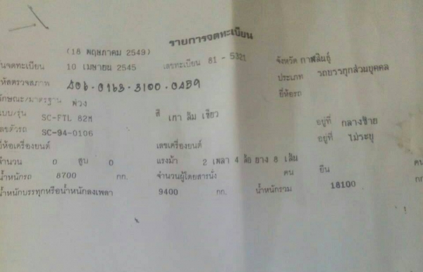 FUSO TURBO แม่ดั้ม-ลูกดั้ม MITSUBISHI FN527M-TF3571 เครื่อง 6D40Turbo-220 แรง แอร์เย็น หัวบาง ยางดี คัสชีสวย เบรคใหญ่ เพลาบุ๋ม เล่มทะเบียนพร้อมโอนราคา 880,000 090-772-3710 090-772-3708 FUSO TURBO แม่ดั้ม-ลูกดั้ม MITSUBISHI FN527M-TF3571 เครื่อง 6D40Turbo-220 แรง แอร์เย็น หัวบาง ยางดี คัสชีสวย เบรคใหญ่ เพลาบุ๋ม เล่มทะเบียนพร้อมโอนราคา 880,000 090-772-3710 090-772-3708