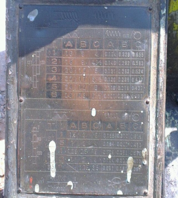 ขาย แท่นกลึงเก่าญี่ปุ่น ราคาถูก 4 ฟุต 4 เพลา มีเบลค เครื่องแน่น นครปฐม