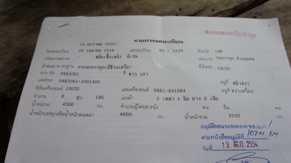 รถหกล้อเดคก้า195 รถหกล้อเดคก้า195