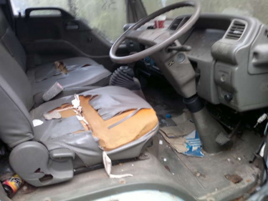 รถอิซูซุ 6 ล้อ รั่ว NKR 110 แรงม้า / 4 ล้อ NKR 88 แรงม้า  ( มีขาย 2 คัน )  สนใจติดต่อ 081 - 6079515