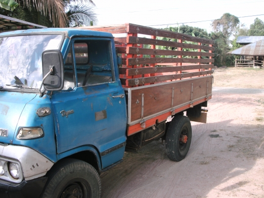 ฝากขายรถโตโยต้า มัดจำแล้ว แต่ไม่พร้อม