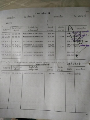 จัดไป  นูโว MX เครื่องเดิม แต่งนิดหน่อย