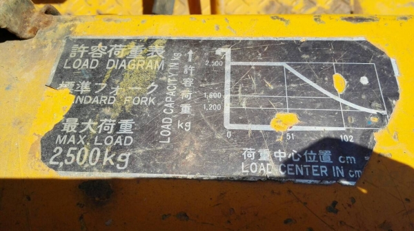Sell> KOMATSU FG 25 เบนซิน ติดแก๊ส ยก 2.5 ตัน. สูง 4 เมตร. สภาพดี เครื่องติดง่าย พร้อมใช้งาน.