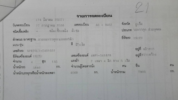 รถบรรทุก 6 ล้อ ดัมพ์ ISUZU NPR  135 แรงม้า   พวงมาลัยพาวเว่อร์ กระบะยาว 4.10 เมตร