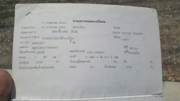 รถอีซูซุ  6  ล้อ ( ไม่ดั้ม )  NKR 88 แรงม้า. ปี 34.    สนใจติดต่อ  081 - 6079515