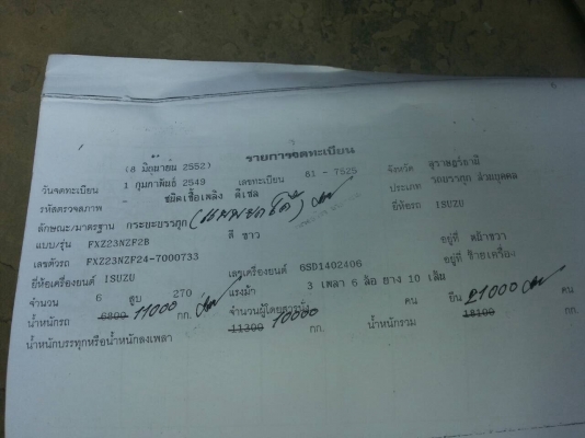 ต้องการขายสิบล้อแม่ลูก 270 ปี49