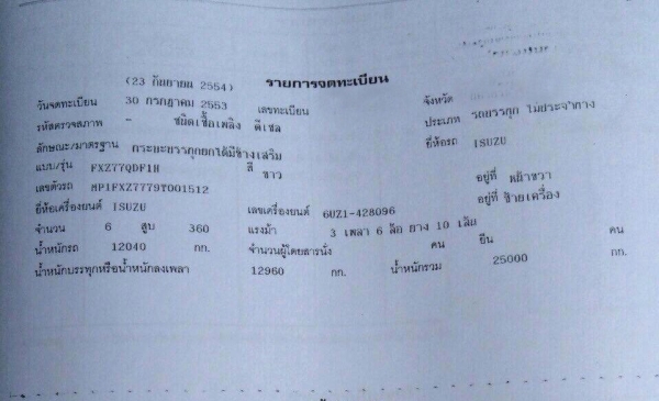 ขายรถพ่วง ISUZU เครื่อง 360 แรง ปี 53 กระบะดัมพ์สามมิตร ลูก 3 เพลาแท้ยาว 6.50 เมตร ทะเบียนพร้อม