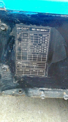 ขายเครื่องเชื่อม Miller BIG BLUE 500 II เครื่องละ130,000 2 เครื่อง 250,000 บาท