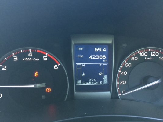 ดาวน์ 20,000ผ่อน 12,222บาท 72เดือน