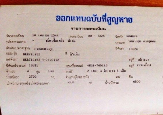 ขายด่วน รถหกล้อ  isuzu nkr 130 ปี 44 สภาพดี พร้อมใช้งาน